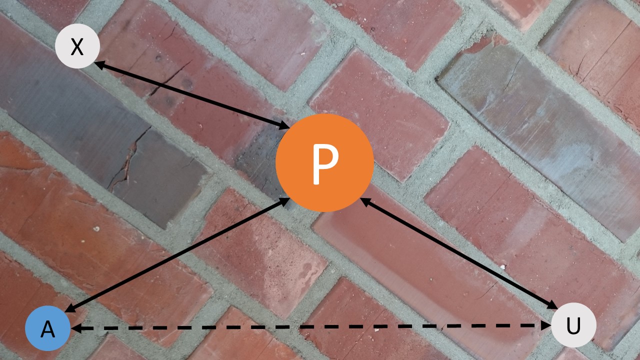 Big Data, Plattformen, Kartellrecht – Änderungen in der 9. GWB-Novelle