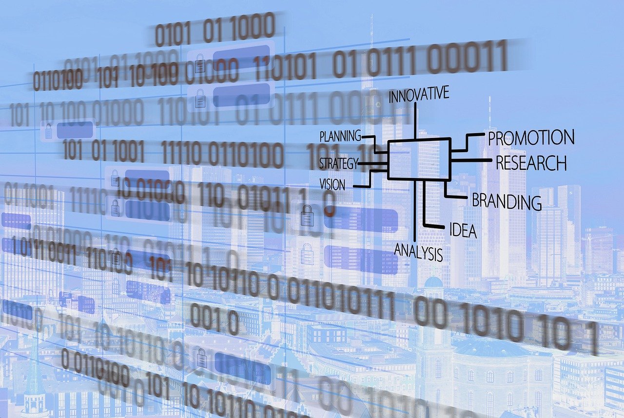 AKEUR: Hybride Veranstaltung zu „Digitale Transformationsprojekte – Visionen und Herausforderungen“